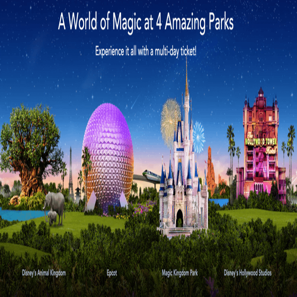 Four Parks: Unlimited Visits + Free Parking | OrlandoHoppers.com